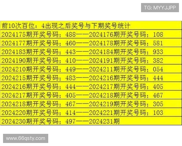 福彩19014期开奖结果最新公布，快来看看你中奖了吗？